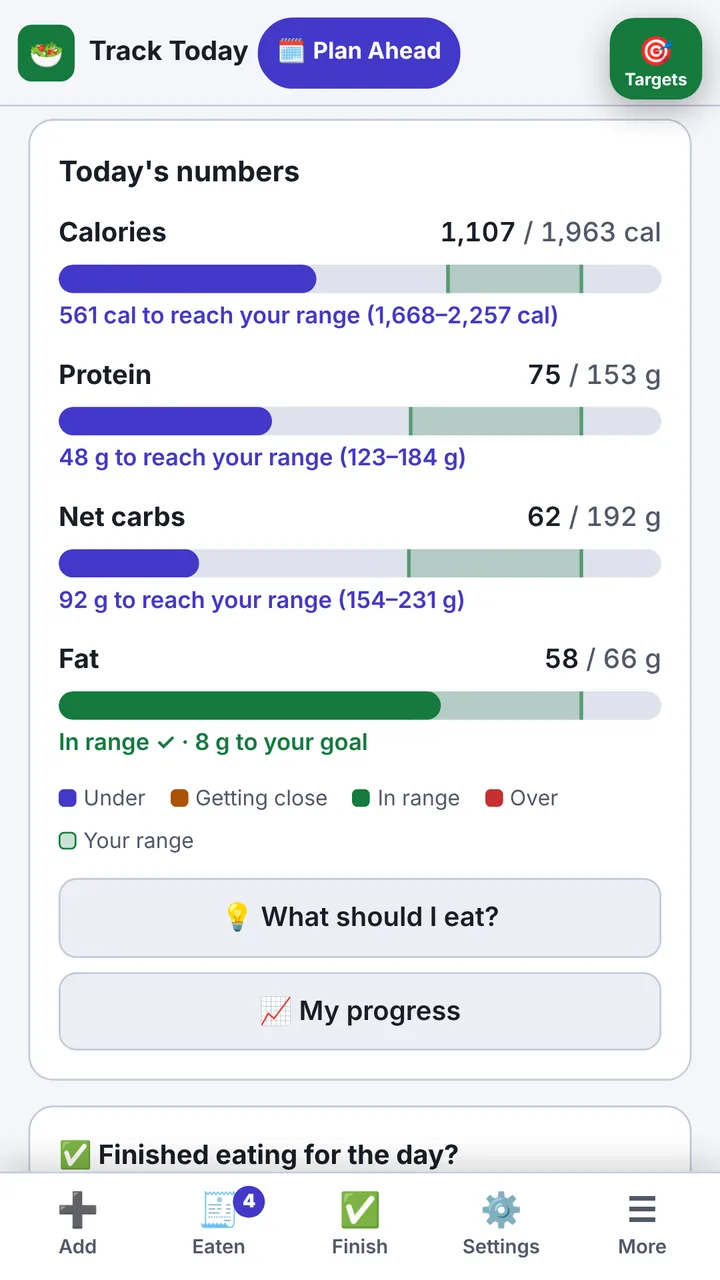 Today's numbers: calories, protein, carbs and fat against your range.