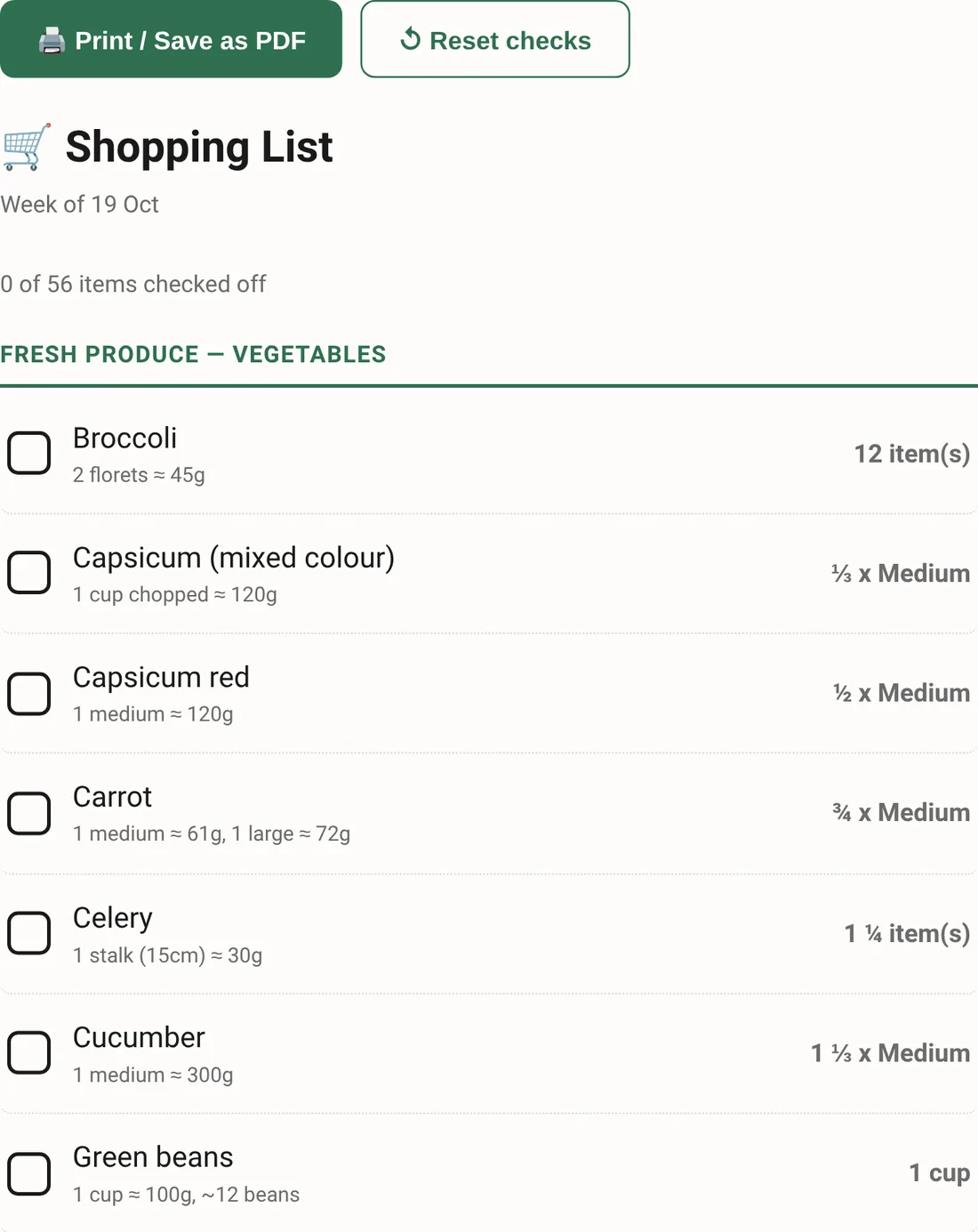 A shopping list grouped by aisle with tick boxes.